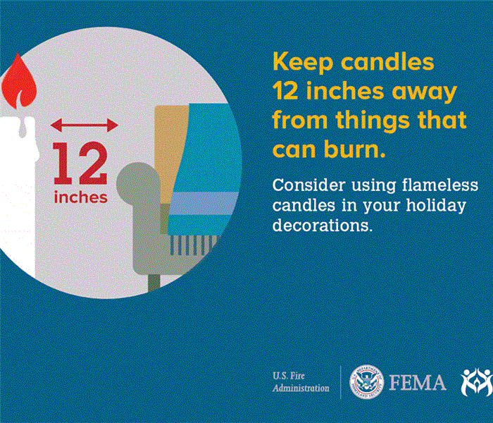 Tip about keeping candles away from flammable objects